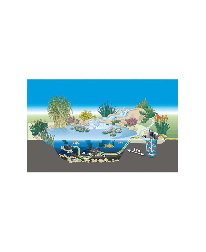 Filtre satellite Aquamax Eco