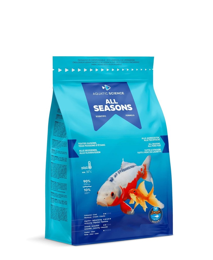 ICHI FOOD All seasons mini 2-3 mm 2 Kg